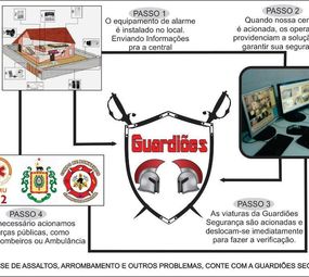 Guardiões Segurança photo 1